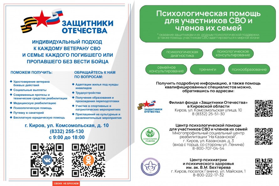 Информация для участников СВО и членов их семей