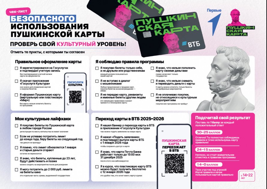 Безопасное использование ПУШКИНСКОЙ КАРТЫ: проверь свой культурный уровень
