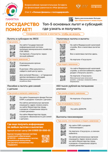 Государство помогает! Топ-5 основных льгот и субсидий: где узнать и получить