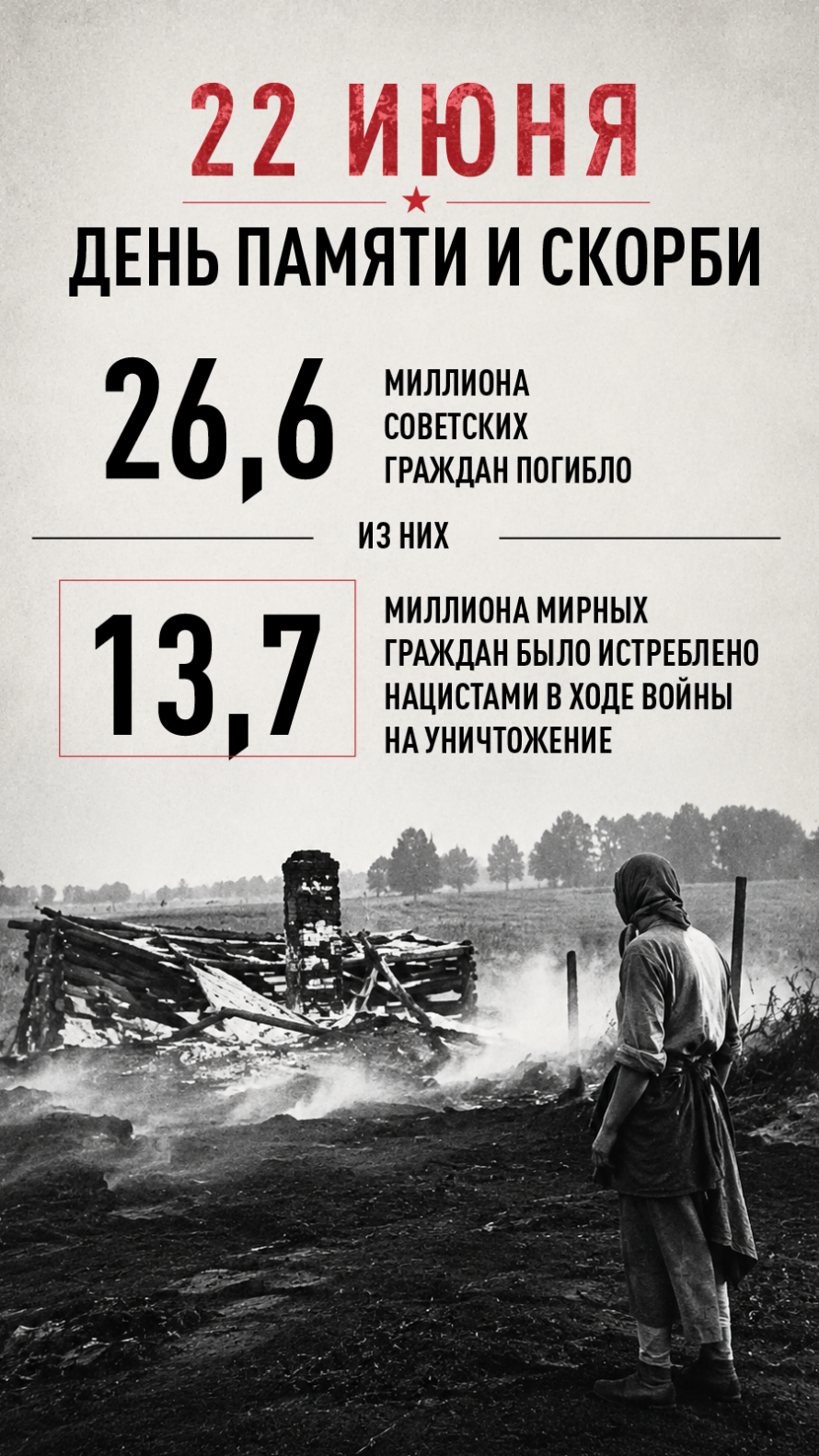 Онлайн-акция «Свеча памяти» 2026 